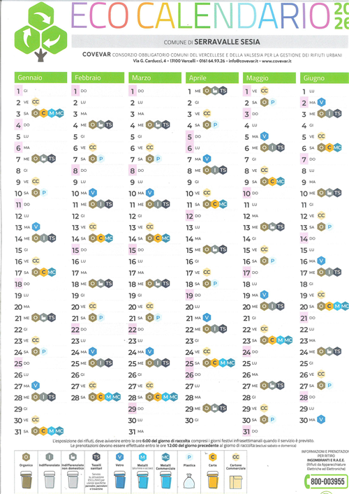 Raccolta differenziata